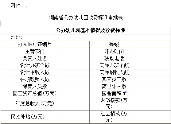 湖南省幼儿园收费管理暂行实施办法